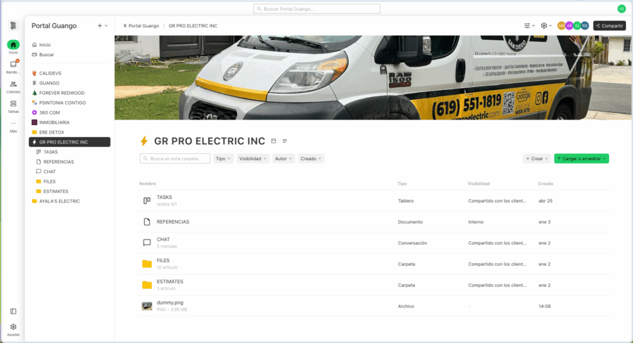 Dashboard portal de clientes guango.co